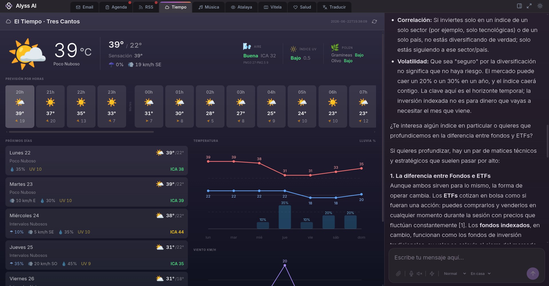 Suite multipanel de Alyss: el panel de El Tiempo y el chat compartiendo estado